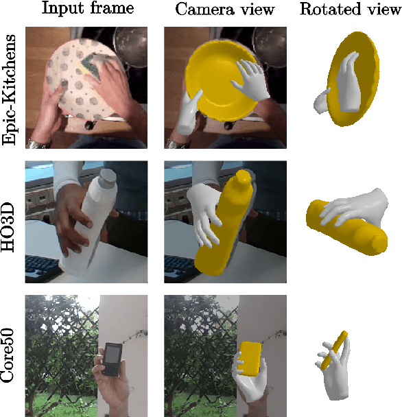 Figure 1 for Towards unconstrained joint hand-object reconstruction from RGB videos