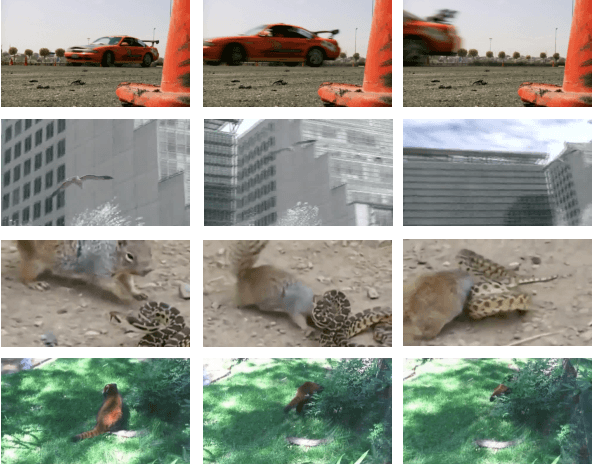 Figure 1 for Dual Semantic Fusion Network for Video Object Detection