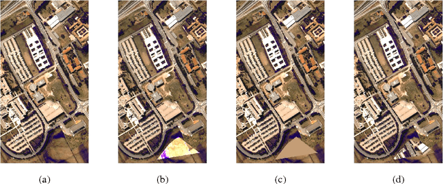 Figure 3 for Detecting Changes Between Optical Images of Different Spatial and Spectral Resolutions: a Fusion-Based Approach