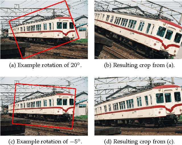 Figure 3 for What makes for effective detection proposals?