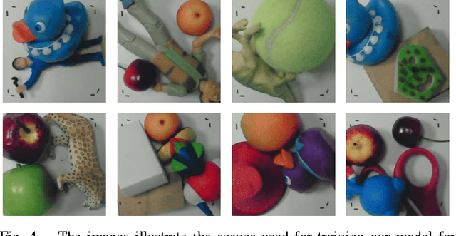 Figure 4 for Learning to Remove Multipath Distortions in Time-of-Flight Range Images for a Robotic Arm Setup