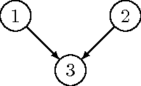 Figure 2 for On the Complexity of Strong and Epistemic Credal Networks