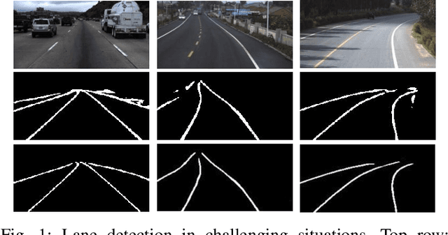 Figure 1 for Robust Lane Detection from Continuous Driving Scenes Using Deep Neural Networks