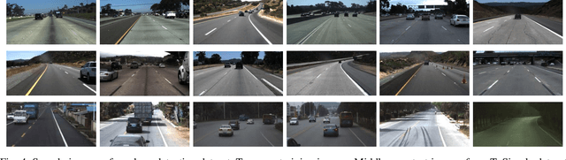 Figure 4 for Robust Lane Detection from Continuous Driving Scenes Using Deep Neural Networks