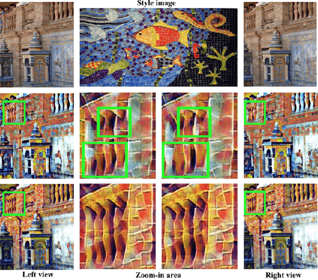 Figure 1 for Neural Stereoscopic Image Style Transfer