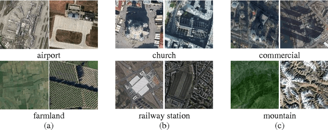 Figure 3 for AID: A Benchmark Dataset for Performance Evaluation of Aerial Scene Classification