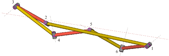 Figure 2 for Mechanism Singularities Revisited from an Algebraic Viewpoint