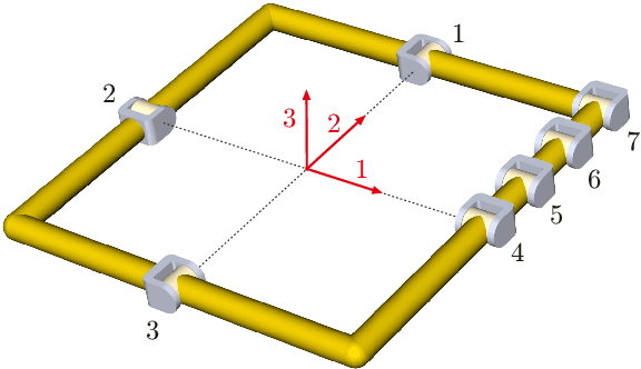 Figure 4 for Mechanism Singularities Revisited from an Algebraic Viewpoint