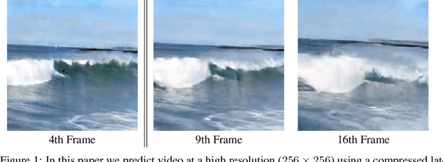 Figure 1 for Predicting Video with VQVAE