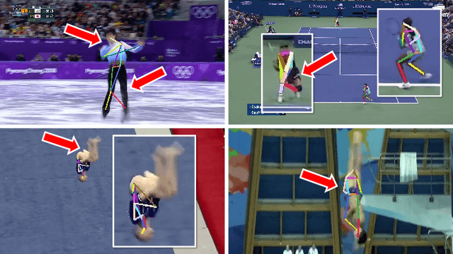 Figure 1 for Video Pose Distillation for Few-Shot, Fine-Grained Sports Action Recognition