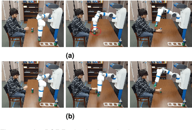 Figure 1 for I-Planner: Intention-Aware Motion Planning Using Learning Based Human Motion Prediction