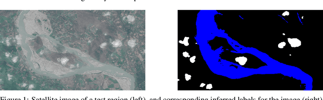 Figure 1 for Inundation Modeling in Data Scarce Regions