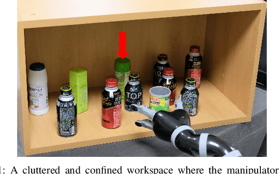 Figure 1 for Where to relocate?: Object rearrangement inside cluttered and confined environments for robotic manipulation