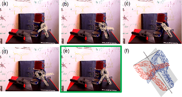 Figure 2 for A Multi-Hypothesis Approach to Pose Ambiguity in Object-Based SLAM