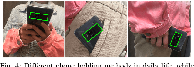 Figure 4 for Pedestrian Motion Tracking by Using Inertial Sensors on the Smartphone