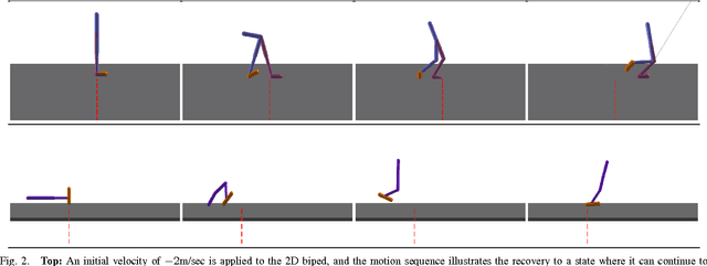 Figure 2 for Expanding Motor Skills through Relay Neural Networks