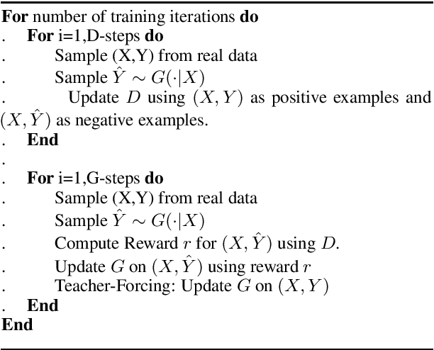 Figure 1 for Adversarial Learning for Neural Dialogue Generation