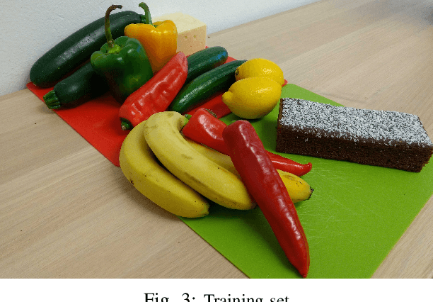 Figure 3 for Data-Driven Model Predictive Control for Food-Cutting