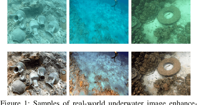Figure 1 for UIEC^2-Net: CNN-based Underwater Image Enhancement Using Two Color Space