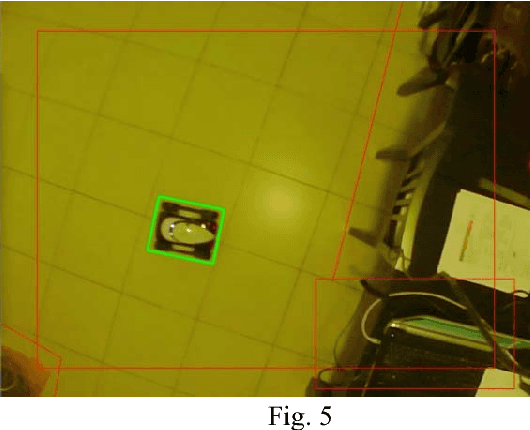 Figure 4 for Visual navigation for airborne control of ground robots from tethered platform: creation of the first prototype