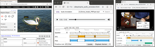 Figure 1 for The VIA Annotation Software for Images, Audio and Video