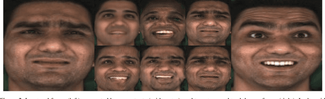 Figure 3 for Invertable Frowns: Video-to-Video Facial Emotion Translation