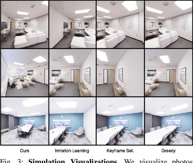 Figure 3 for AutoPhoto: Aesthetic Photo Capture using Reinforcement Learning
