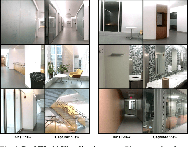 Figure 4 for AutoPhoto: Aesthetic Photo Capture using Reinforcement Learning
