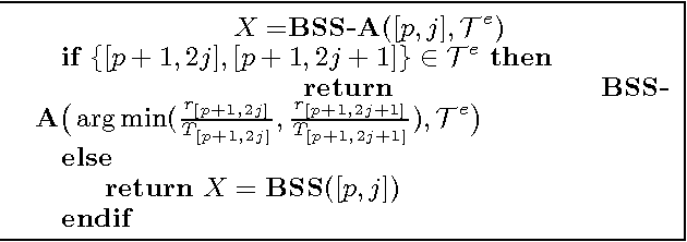 Figure 3 for Toward Optimal Stratification for Stratified Monte-Carlo Integration