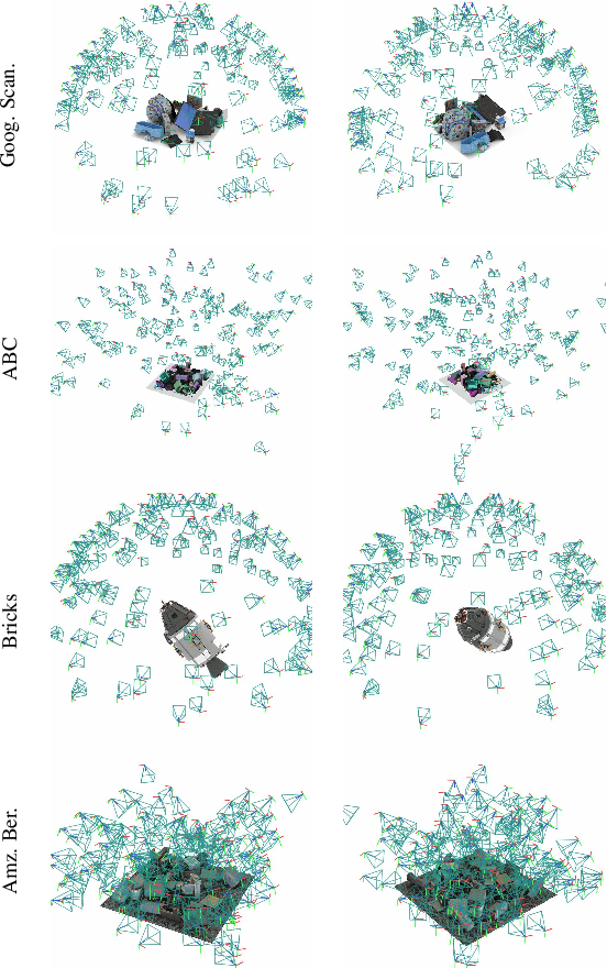Figure 2 for RTMV: A Ray-Traced Multi-View Synthetic Dataset for Novel View Synthesis