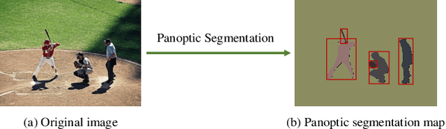Figure 1 for SpatialFlow: Bridging All Tasks for Panoptic Segmentation