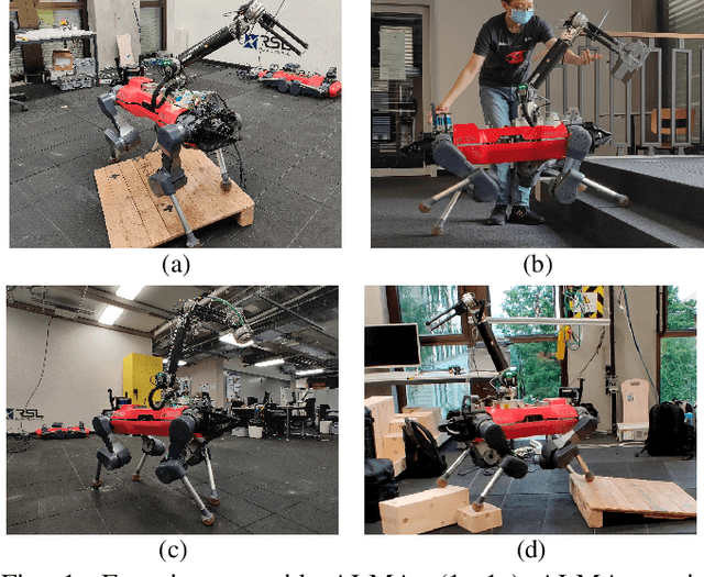 Figure 1 for Combining Learning-based Locomotion Policy with Model-based Manipulation for Legged Mobile Manipulators