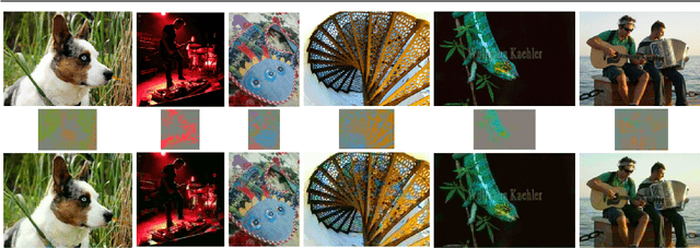 Figure 4 for PixColor: Pixel Recursive Colorization