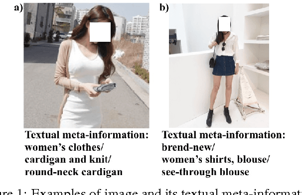 Figure 2 for Visual Fashion-Product Search at SK Planet