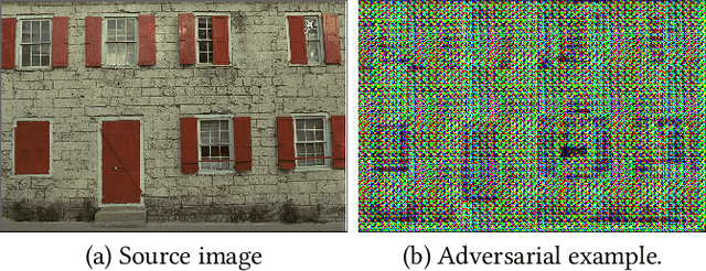 Figure 3 for Perceptually Optimizing Deep Image Compression