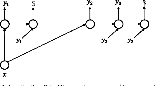 Figure 1 for Sequence Modeling via Segmentations