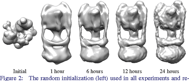 Figure 2 for Building Proteins in a Day: Efficient 3D Molecular Reconstruction