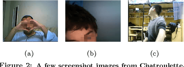 Figure 3 for SafeVchat: Detecting Obscene Content and Misbehaving Users in Online Video Chat Services