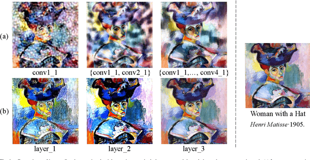 Figure 1 for StyTr^2: Unbiased Image Style Transfer with Transformers