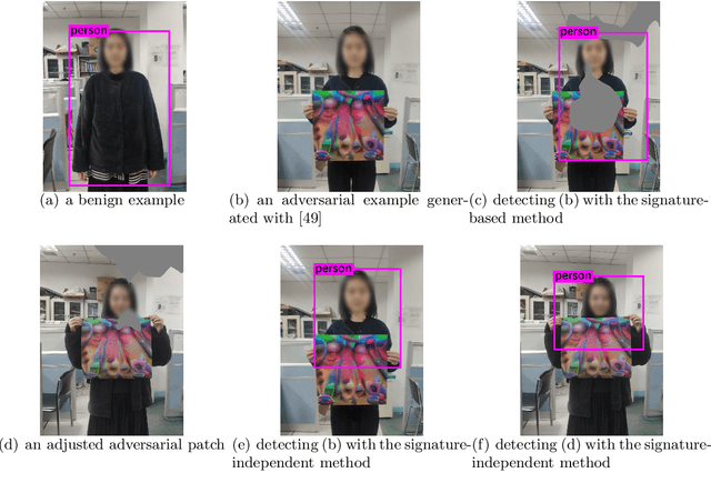 Figure 1 for We Can Always Catch You: Detecting Adversarial Patched Objects WITH or WITHOUT Signature