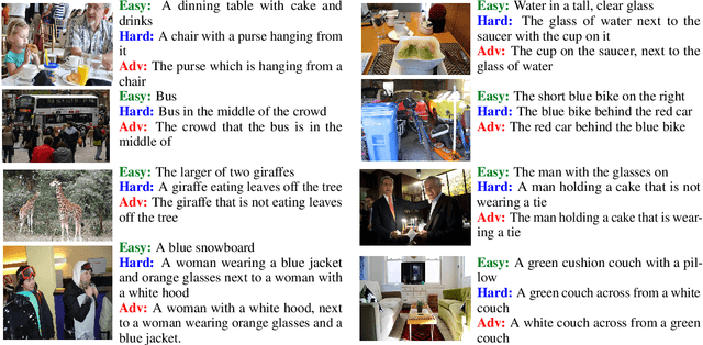 Figure 3 for Words aren't enough, their order matters: On the Robustness of Grounding Visual Referring Expressions