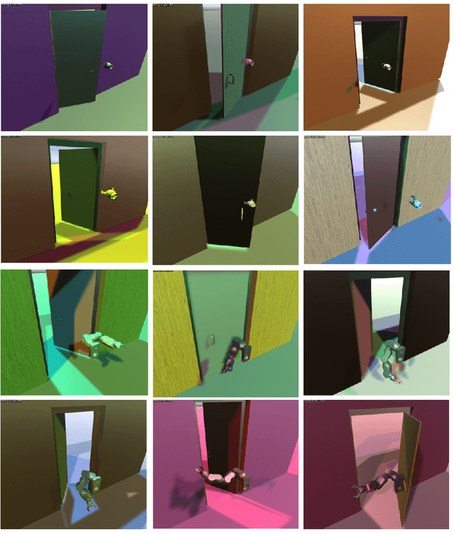 Figure 1 for DoorGym: A Scalable Door Opening Environment And Baseline Agent