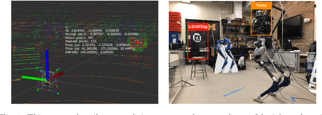 Figure 1 for LiDARTag: A Real-Time Fiducial Tag using Point Clouds