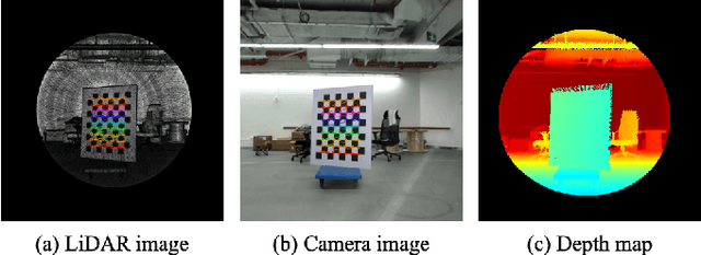 Figure 2 for Robust Autonomous Landing of UAV in Non-Cooperative Environments based on Dynamic Time Camera-LiDAR Fusion