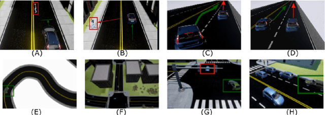 Figure 4 for AutonoVi: Autonomous Vehicle Planning with Dynamic Maneuvers and Traffic Constraints