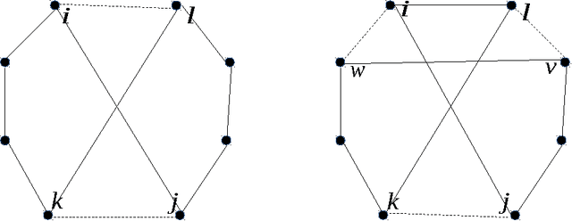 Figure 1 for Stochastic Runtime Analysis of a Cross Entropy Algorithm for Traveling Salesman Problems