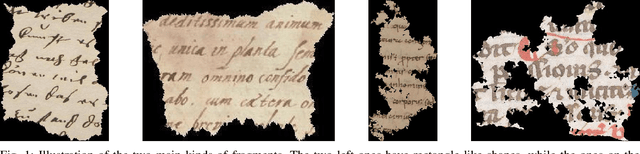 Figure 1 for ICFHR 2020 Competition on Image Retrieval for Historical Handwritten Fragments