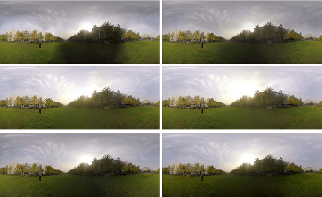 Figure 3 for A Comparative Study of Algorithms for Realtime Panoramic Video Blending