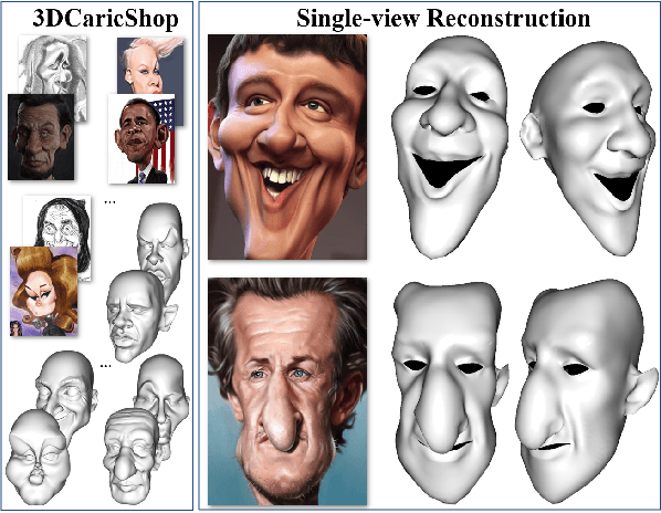 Figure 1 for 3DCaricShop: A Dataset and A Baseline Method for Single-view 3D Caricature Face Reconstruction