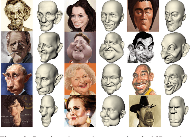 Figure 3 for 3DCaricShop: A Dataset and A Baseline Method for Single-view 3D Caricature Face Reconstruction